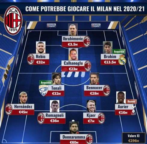 落点与弱击 落点与弱击