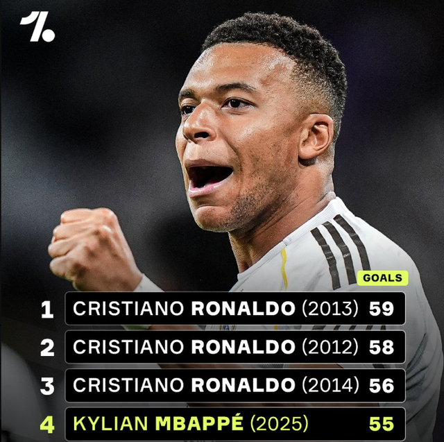 不只是比分 不只是比分