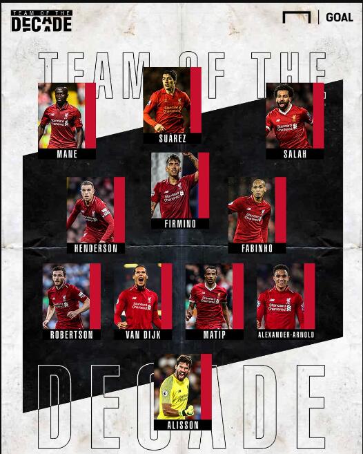 也可能改变 也可能改变