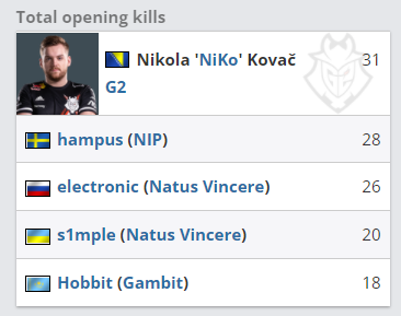 就把中卫变 就把中卫变