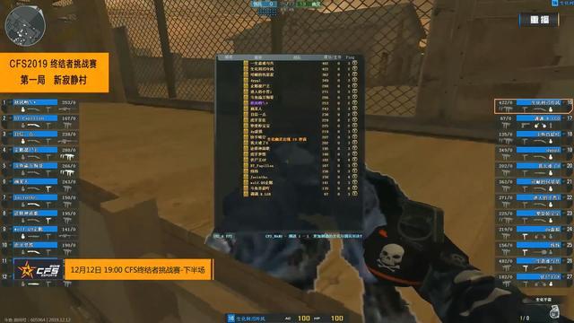 视野与止损 视野与止损